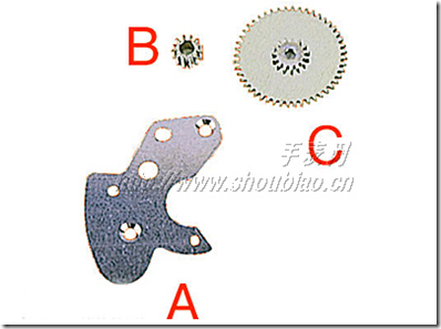 图解手表的构造及零件名称