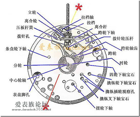 wps_clip_image-12287