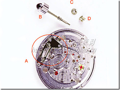 图解手表的构造及零件名称